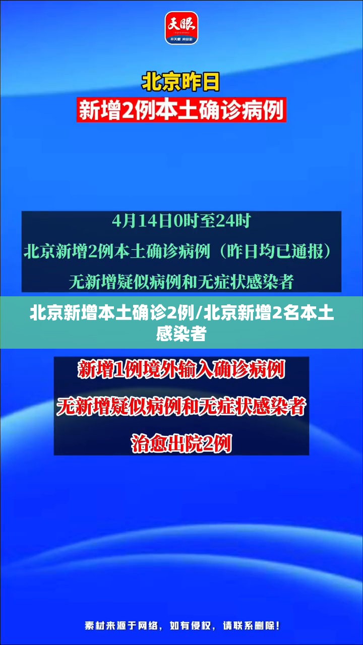 北京新增本土确诊2例/北京新增2名本土感染者 北京新增本土确诊2例/北京新增2名本土感染者