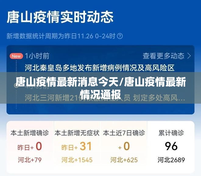 唐山疫情最新消息今天/唐山疫情最新情况通报 唐山疫情最新消息今天/唐山疫情最新情况通报