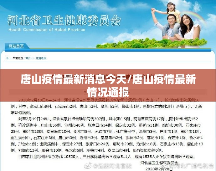 唐山疫情最新消息今天/唐山疫情最新情况通报 唐山疫情最新消息今天/唐山疫情最新情况通报