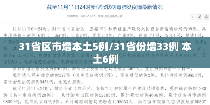31省区市增本土5例/31省份增33例 本土6例 31省区市增本土5例/31省份增33例 本土6例