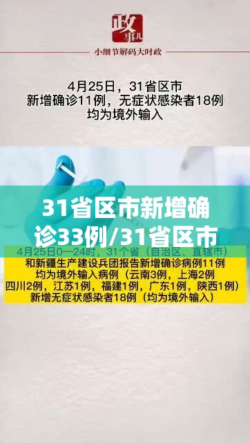 31省区市新增确诊33例/31省区市新增确诊病例4例 31省区市新增确诊33例/31省区市新增确诊病例4例