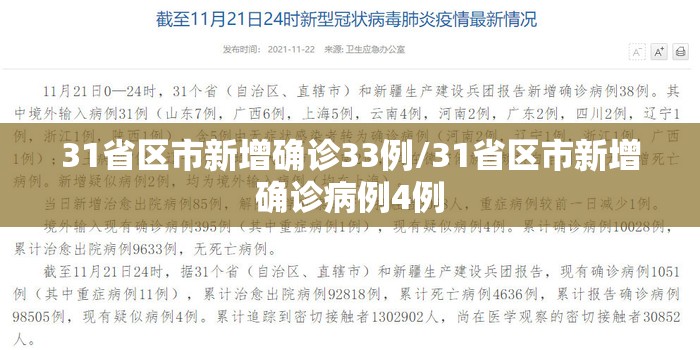 31省区市新增确诊33例/31省区市新增确诊病例4例 31省区市新增确诊33例/31省区市新增确诊病例4例