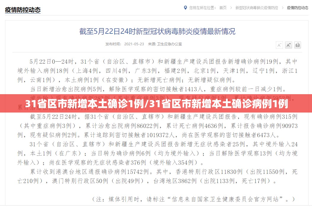 31省区市新增本土确诊1例/31省区市新增本土确诊病例1例