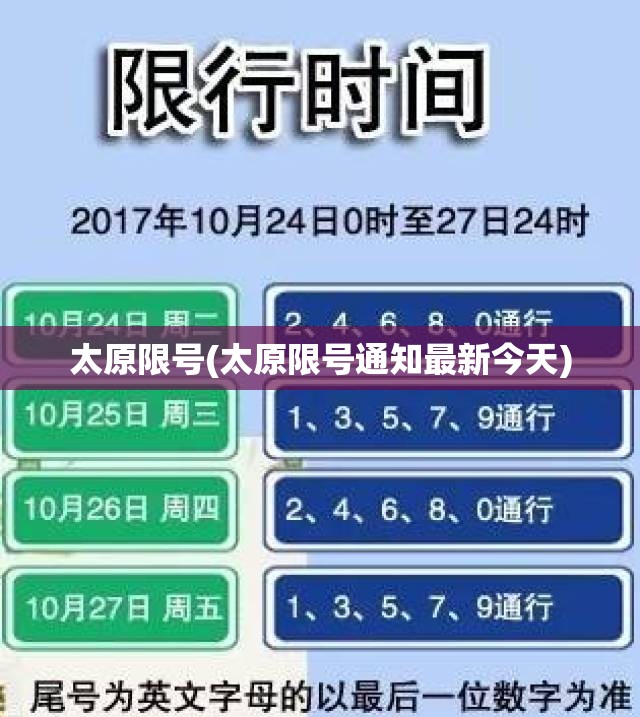 太原限号(太原限号通知最新今天)