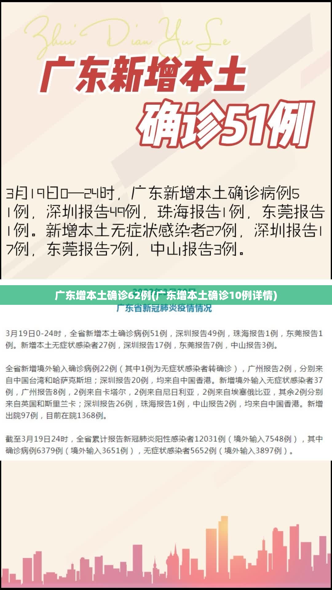 广东增本土确诊62例(广东增本土确诊10例详情)