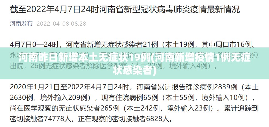 河南昨日新增本土无症状19例(河南新增疫情1例无症状感染者) 河南昨日新增本土无症状19例(河南新增疫情1例无症状感染者)