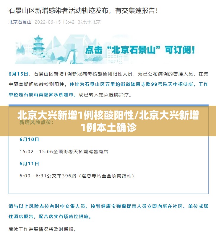 北京大兴新增1例核酸阳性/北京大兴新增1例本土确诊 北京大兴新增1例核酸阳性/北京大兴新增1例本土确诊