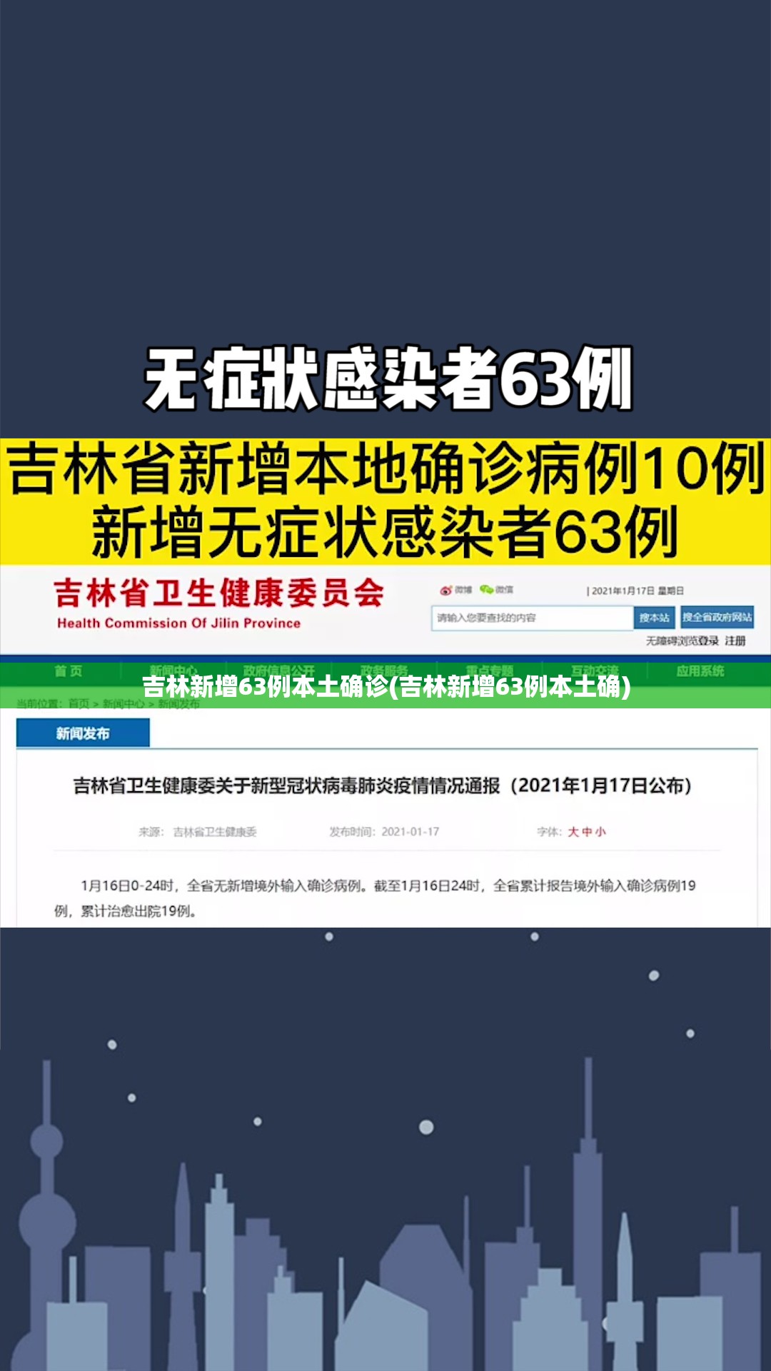 吉林新增63例本土确诊(吉林新增63例本土确) 吉林新增63例本土确诊(吉林新增63例本土确)