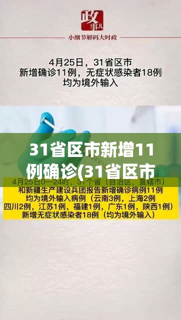 31省区市新增11例确诊(31省区市新增确诊15例含本土1例) 31省区市新增11例确诊(31省区市新增确诊15例含本土1例)