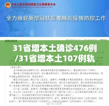 31省增本土确诊476例/31省增本土107例轨迹