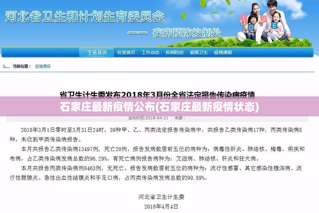 石家庄最新疫情公布(石家庄最新疫情状态)