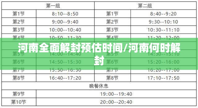 河南全面解封预估时间/河南何时解封 河南全面解封预估时间/河南何时解封