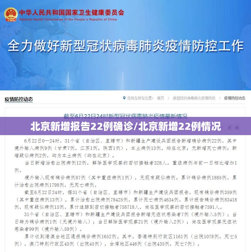 北京新增报告22例确诊/北京新增22例情况