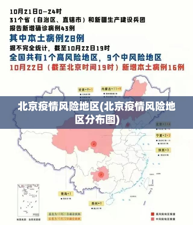 北京疫情风险地区(北京疫情风险地区分布图) 北京疫情风险地区(北京疫情风险地区分布图)