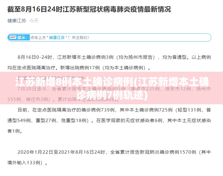 江苏新增8例本土确诊病例(江苏新增本土确诊病例7例轨迹) 江苏新增8例本土确诊病例(江苏新增本土确诊病例7例轨迹)