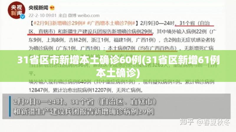 31省区市新增本土确诊60例(31省区新增61例本土确诊)