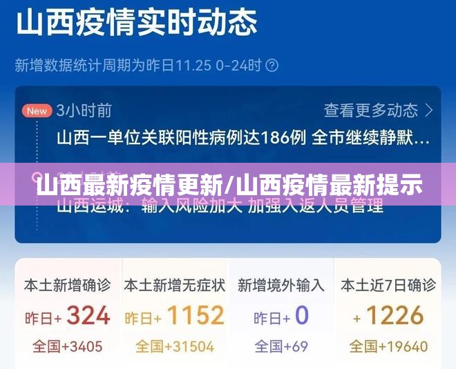 山西最新疫情更新/山西疫情最新提示 山西最新疫情更新/山西疫情最新提示