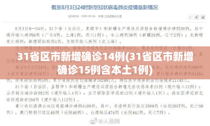 31省区市新增确诊14例(31省区市新增确诊15例含本土1例) 31省区市新增确诊14例(31省区市新增确诊15例含本土1例)