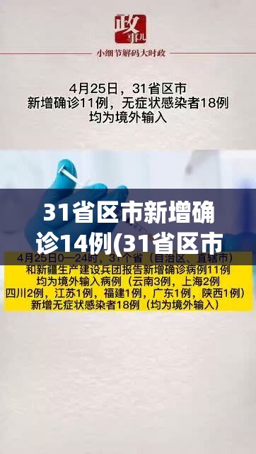 31省区市新增确诊14例(31省区市新增确诊15例含本土1例) 31省区市新增确诊14例(31省区市新增确诊15例含本土1例)