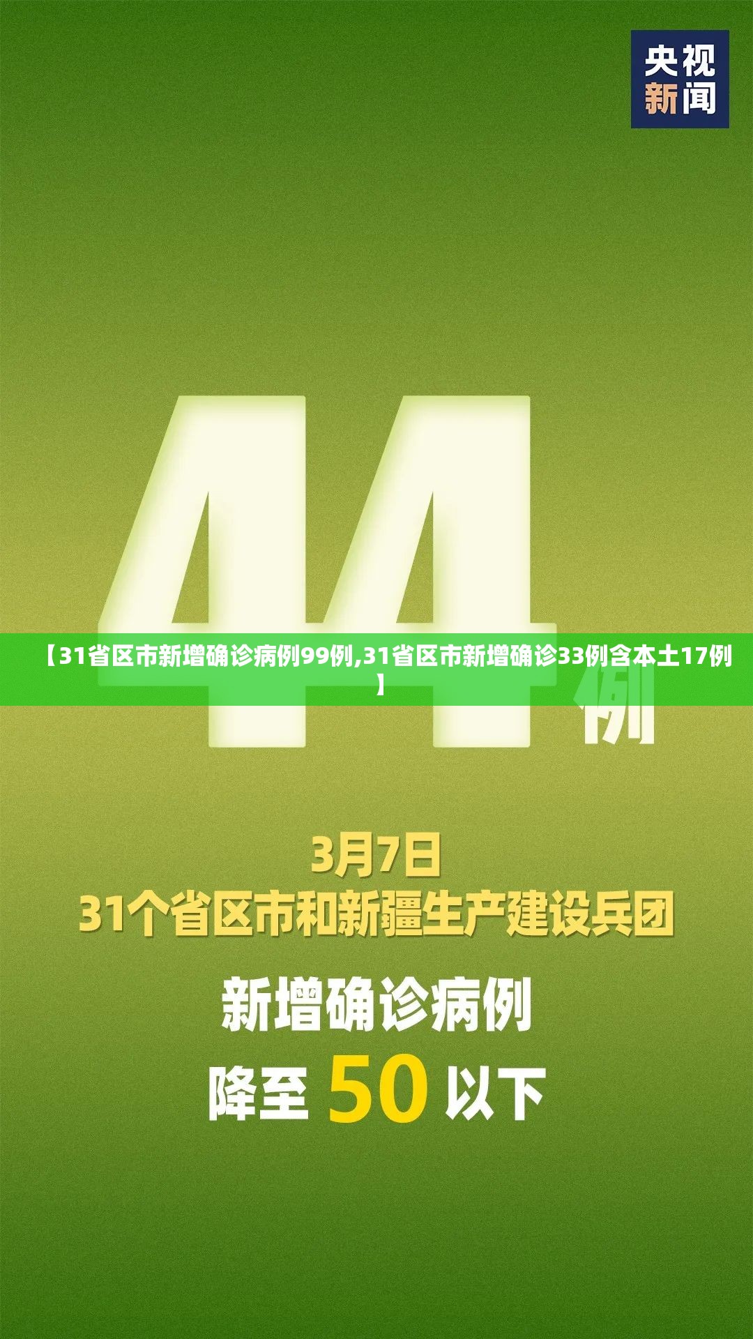【31省区市新增确诊病例99例,31省区市新增确诊33例含本土17例】 【31省区市新增确诊病例99例,31省区市新增确诊33例含本土17例】