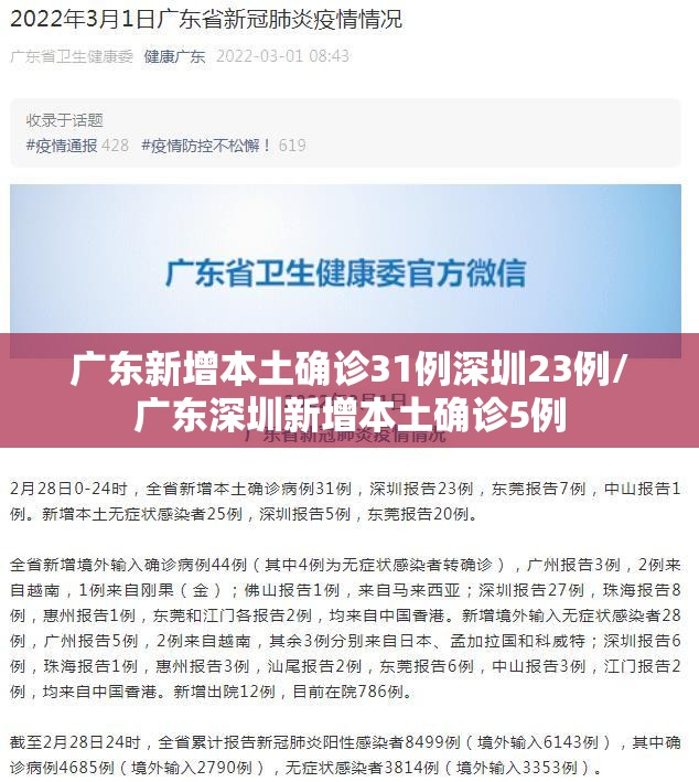 广东新增本土确诊31例深圳23例/广东深圳新增本土确诊5例