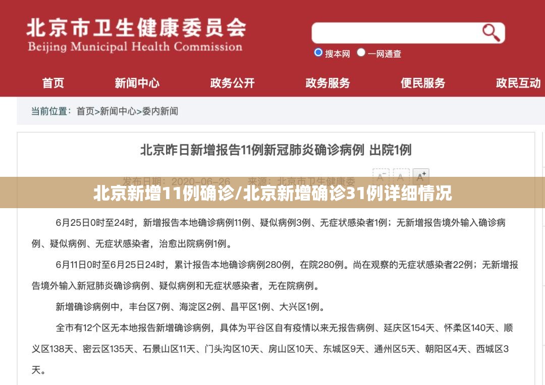 北京新增11例确诊/北京新增确诊31例详细情况 北京新增11例确诊/北京新增确诊31例详细情况