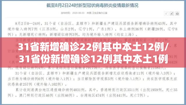 31省新增确诊22例其中本土12例/31省份新增确诊12例其中本土1例 31省新增确诊22例其中本土12例/31省份新增确诊12例其中本土1例