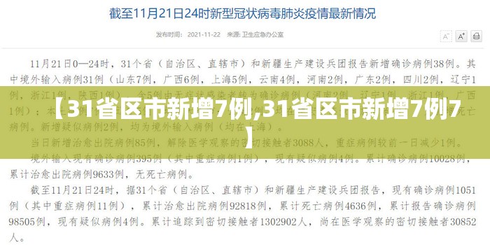 【31省区市新增7例,31省区市新增7例7】 【31省区市新增7例,31省区市新增7例7】
