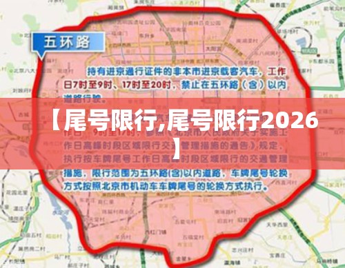 【尾号限行,尾号限行2026】