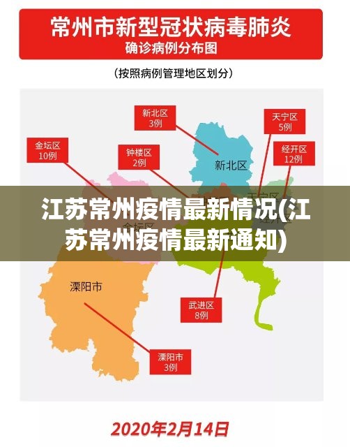 江苏常州疫情最新情况(江苏常州疫情最新通知)