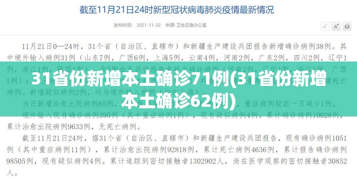 31省份新增本土确诊71例(31省份新增本土确诊62例)