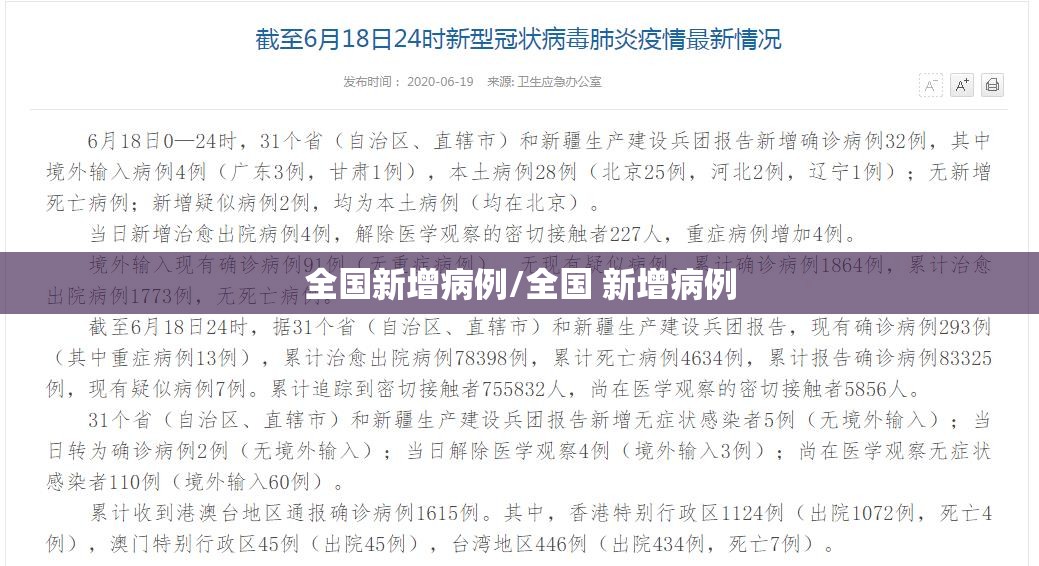 全国新增病例/全国 新增病例 全国新增病例/全国 新增病例