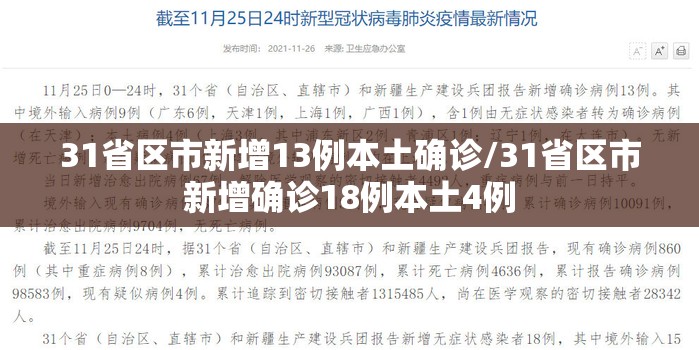 31省区市新增13例本土确诊/31省区市新增确诊18例本土4例 31省区市新增13例本土确诊/31省区市新增确诊18例本土4例