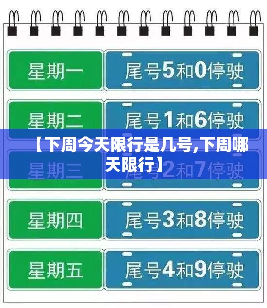 【下周今天限行是几号,下周哪天限行】 【下周今天限行是几号,下周哪天限行】