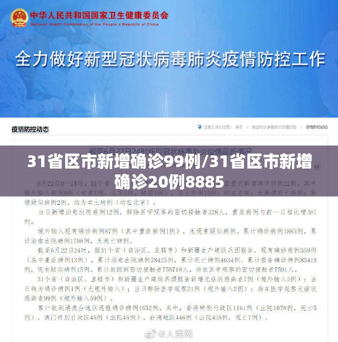 31省区市新增确诊99例/31省区市新增确诊20例8885 31省区市新增确诊99例/31省区市新增确诊20例8885