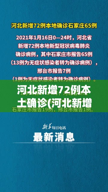河北新增72例本土确诊(河北新增72例本土确诊病例) 河北新增72例本土确诊(河北新增72例本土确诊病例)