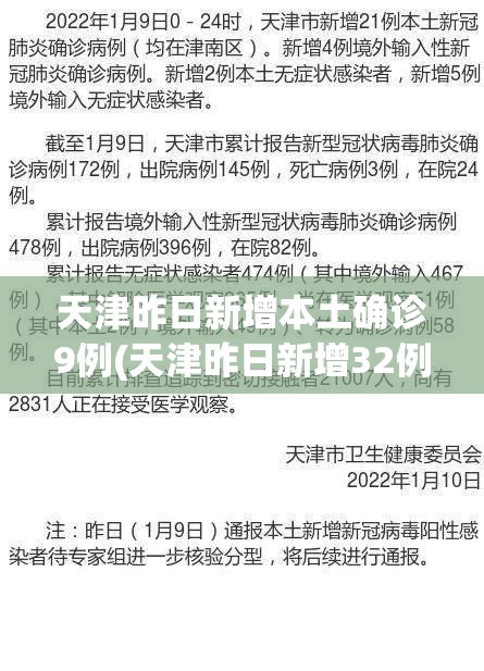 天津昨日新增本土确诊9例(天津昨日新增32例本土确诊)