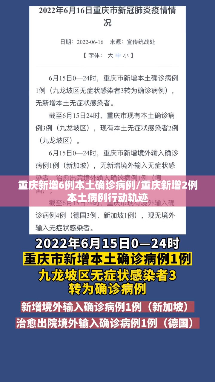 重庆新增6例本土确诊病例/重庆新增2例本土病例行动轨迹 重庆新增6例本土确诊病例/重庆新增2例本土病例行动轨迹