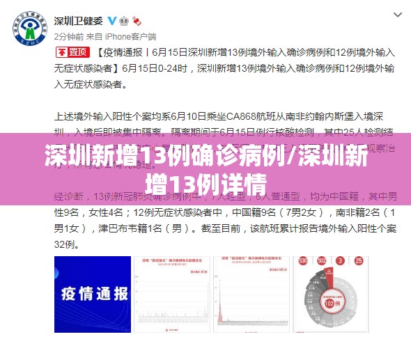 深圳新增13例确诊病例/深圳新增13例详情