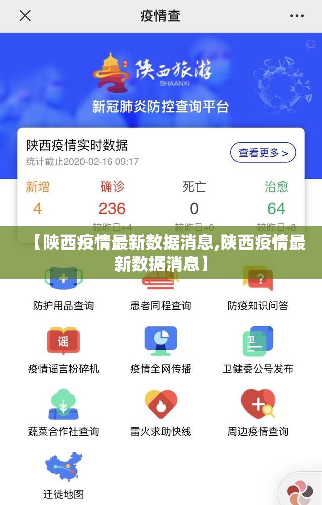 【陕西疫情最新数据消息,陕西疫情最新数据消息】