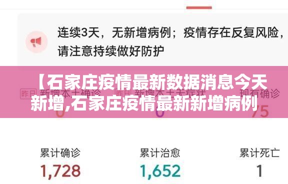 【石家庄疫情最新数据消息今天新增,石家庄疫情最新新增病例】