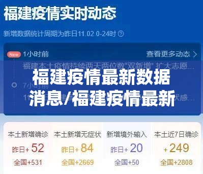福建疫情最新数据消息/福建疫情最新数据消息 福建疫情最新数据消息/福建疫情最新数据消息