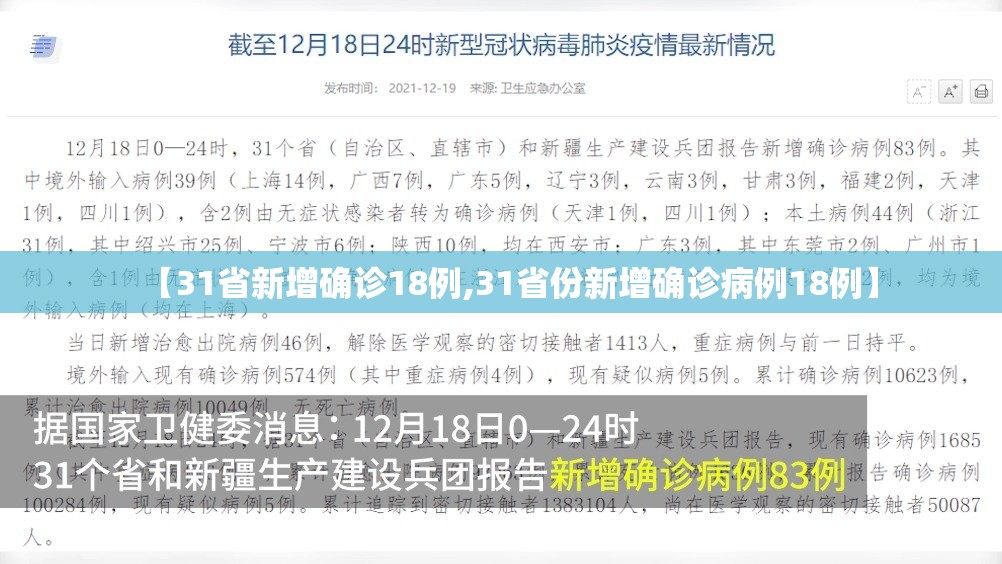 【31省新增确诊18例,31省份新增确诊病例18例】