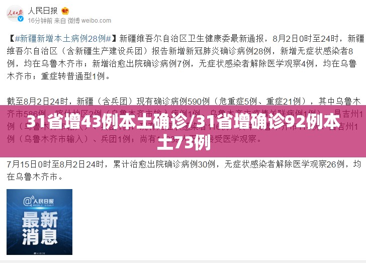 31省增43例本土确诊/31省增确诊92例本土73例 31省增43例本土确诊/31省增确诊92例本土73例