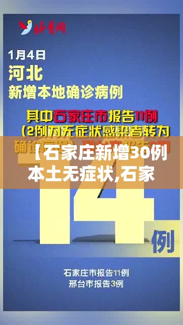 【石家庄新增30例本土无症状,石家庄新增30例本土无症状病例】