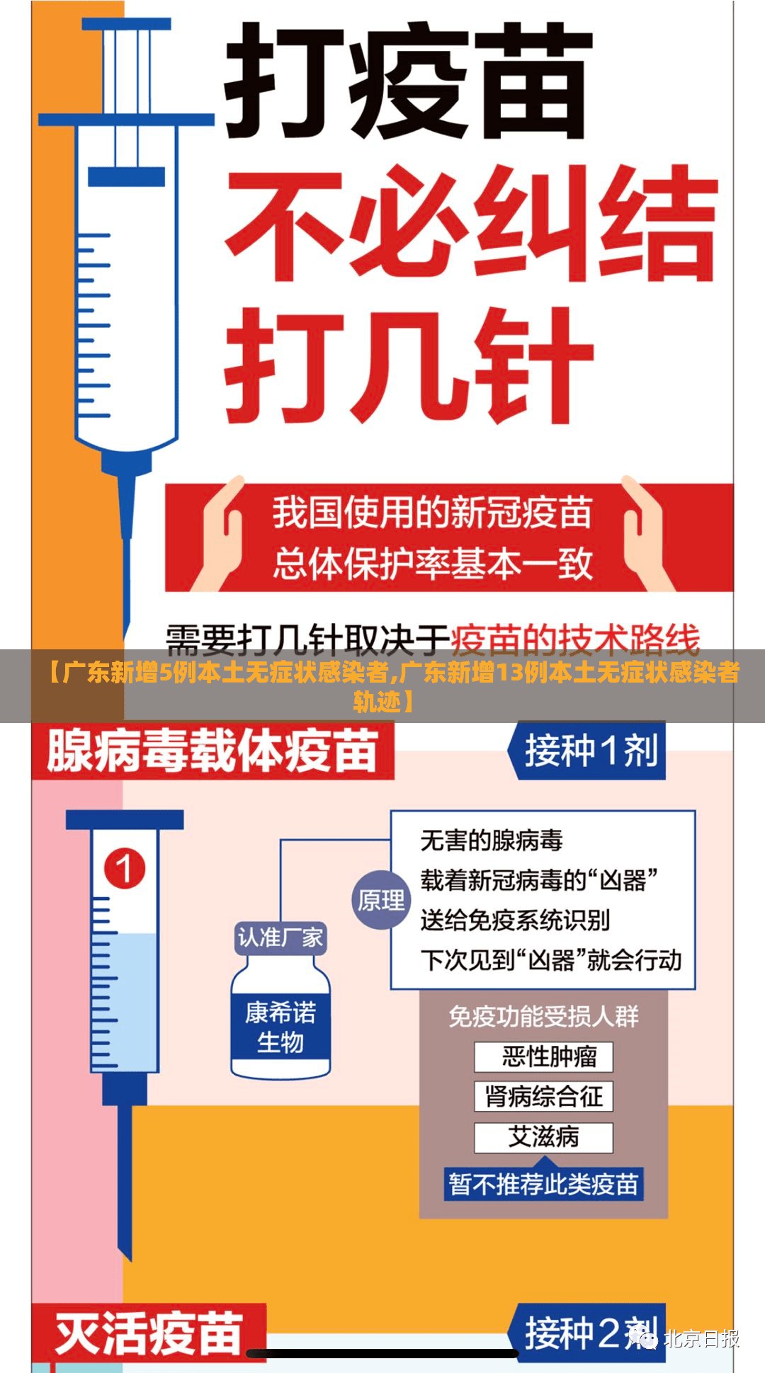 【广东新增5例本土无症状感染者,广东新增13例本土无症状感染者轨迹】