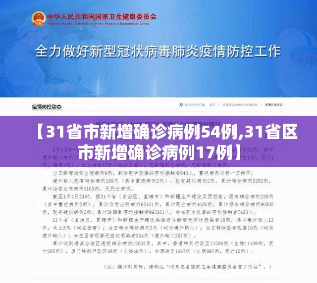 【31省市新增确诊病例54例,31省区市新增确诊病例17例】 【31省市新增确诊病例54例,31省区市新增确诊病例17例】
