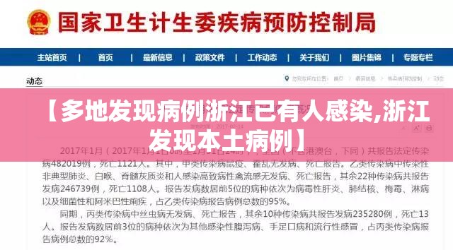 【多地发现病例浙江已有人感染,浙江发现本土病例】 【多地发现病例浙江已有人感染,浙江发现本土病例】