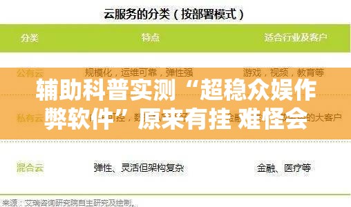 辅助科普实测“超稳众娱作弊软件	”原来有挂 难怪会一直输