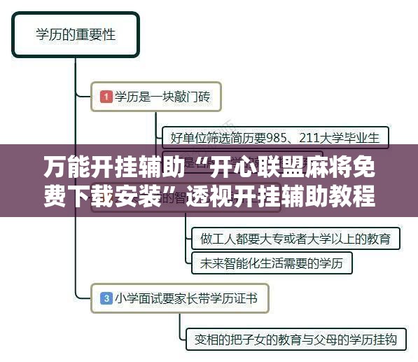 万能开挂辅助“开心联盟麻将免费下载安装	”透视开挂辅助教程